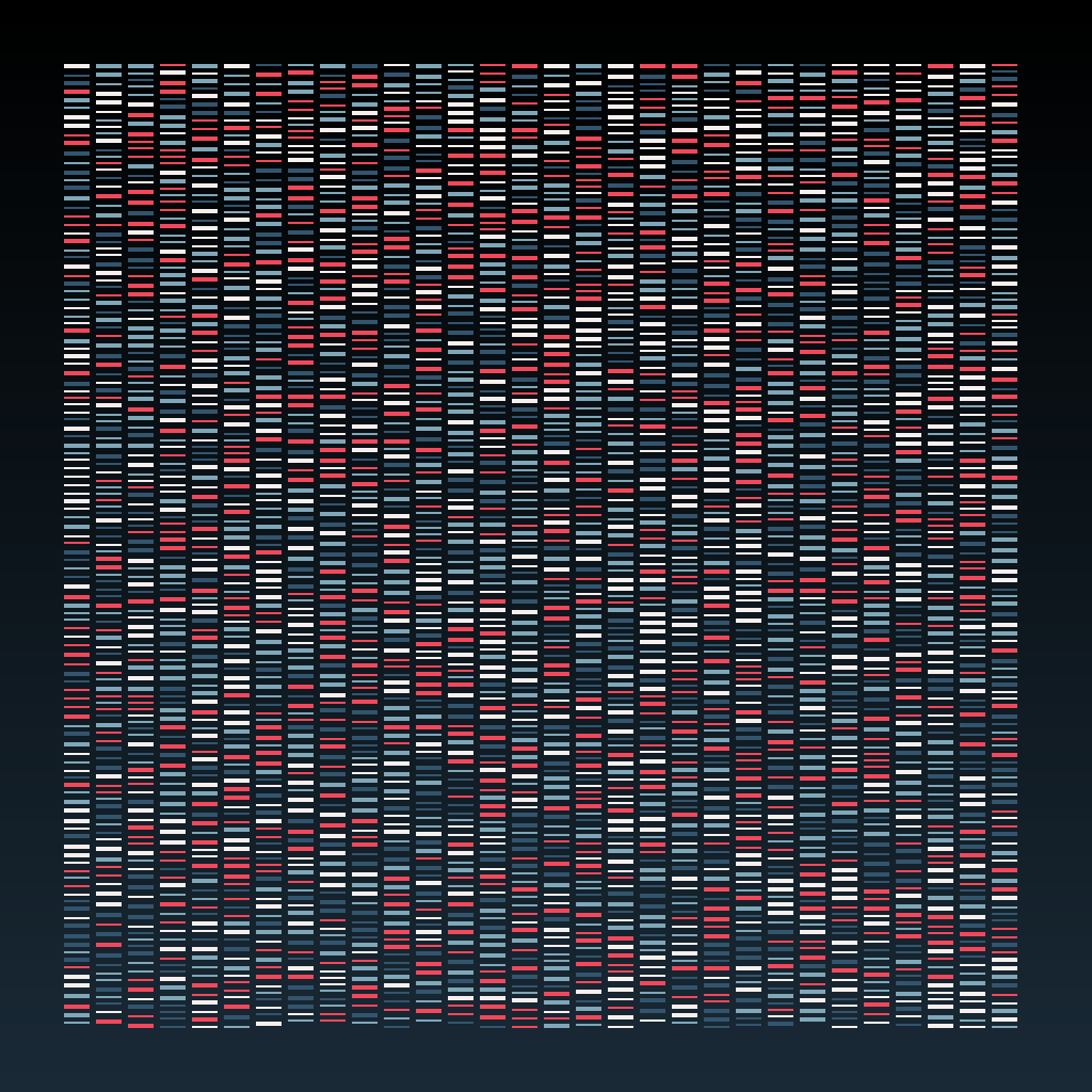 Deoxyribonucleic Acid Sequence | BDC #35