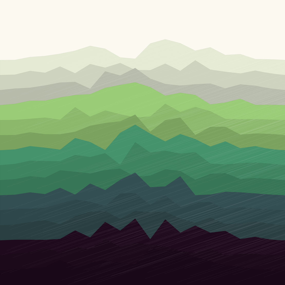 Signals #12