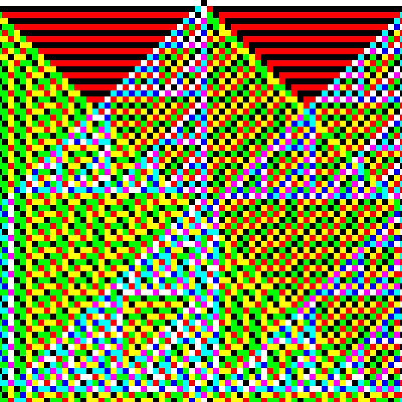 RGB Elementary Cellular Automaton #724