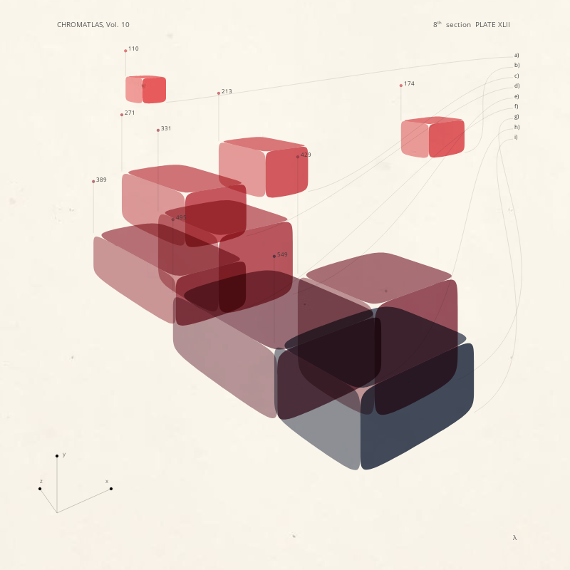 CHROMATLAS, Vol. 10 #98