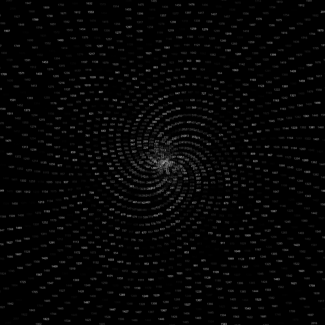 Polar Plot of Numbers #30