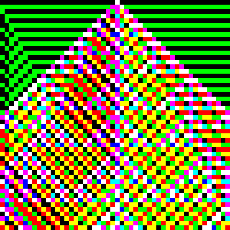 RGB Elementary Cellular Automaton #836