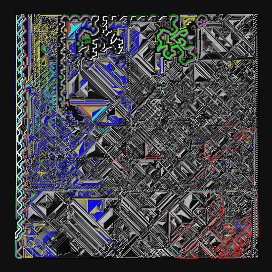 gate city #3