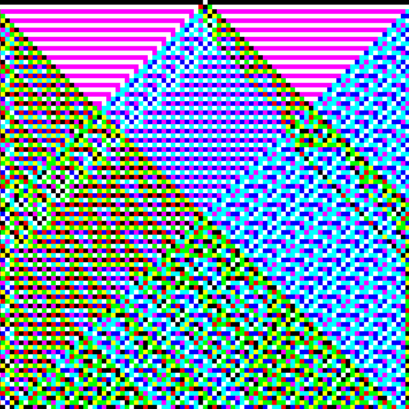 RGB Elementary Cellular Automaton #67