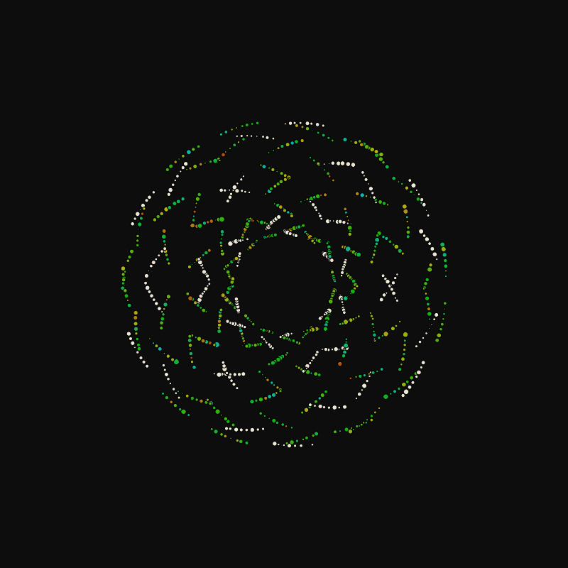 rotating particles #42