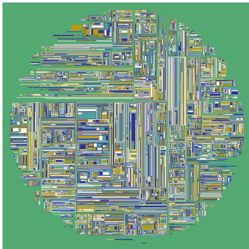 circle city #10