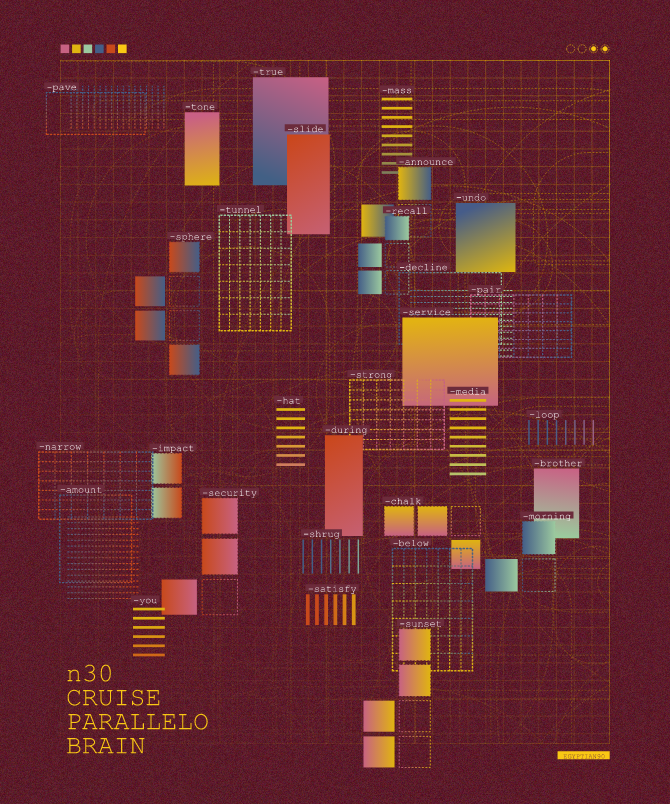 Sparsely Populated Grid #45