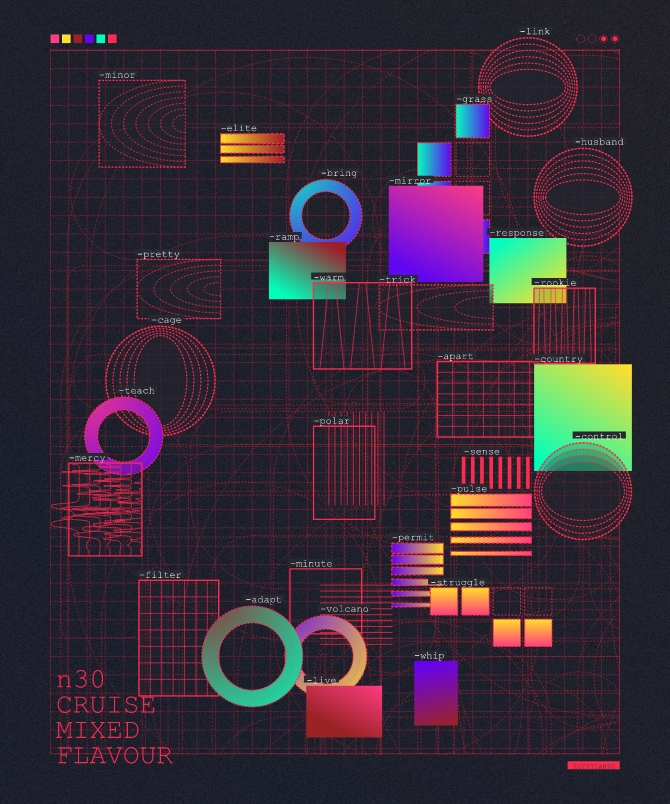 Sparsely Populated Grid #266