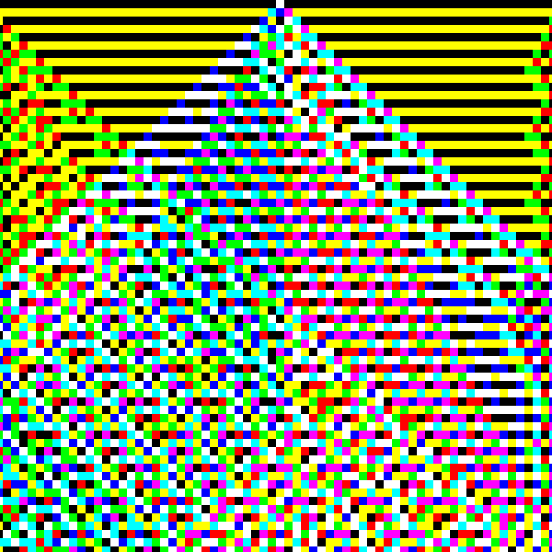 RGB Elementary Cellular Automaton #917