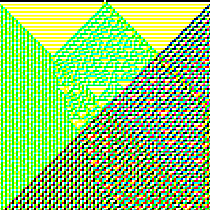 RGB Elementary Cellular Automaton #333