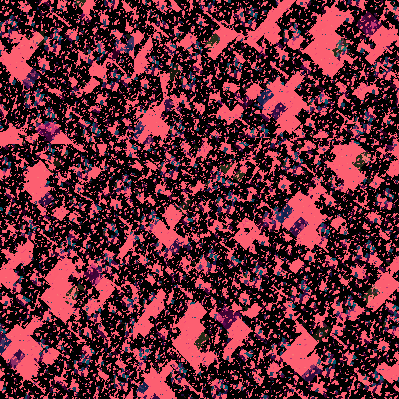 Dimentional Trip