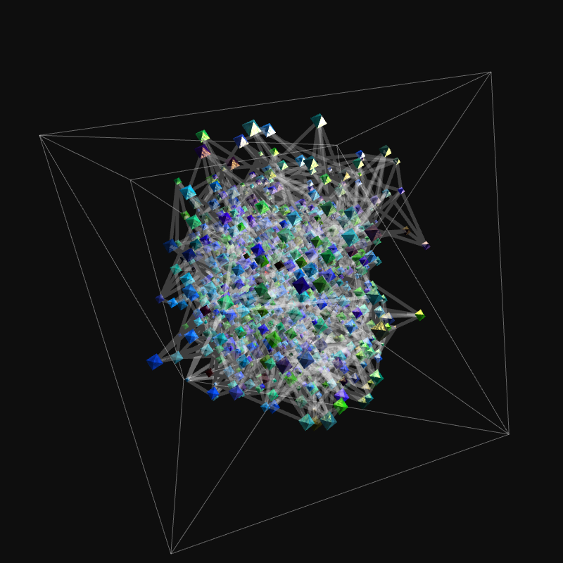 Inertial Packing 001 | Studies Series #26