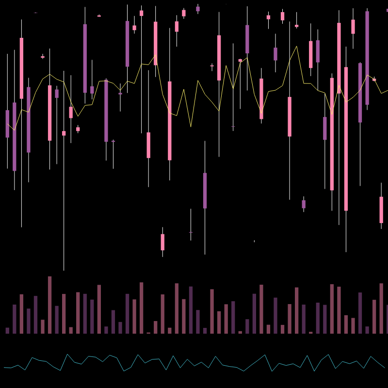 chARTs Two Dot O #237