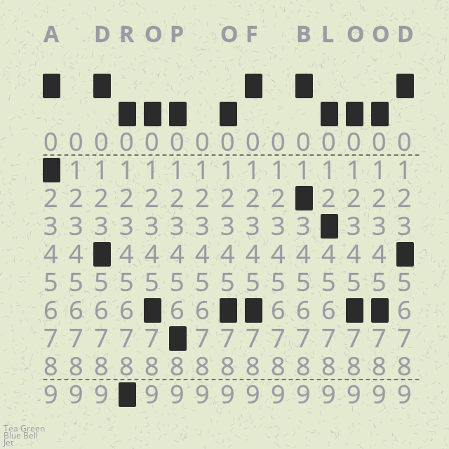 Punched Card Poetry