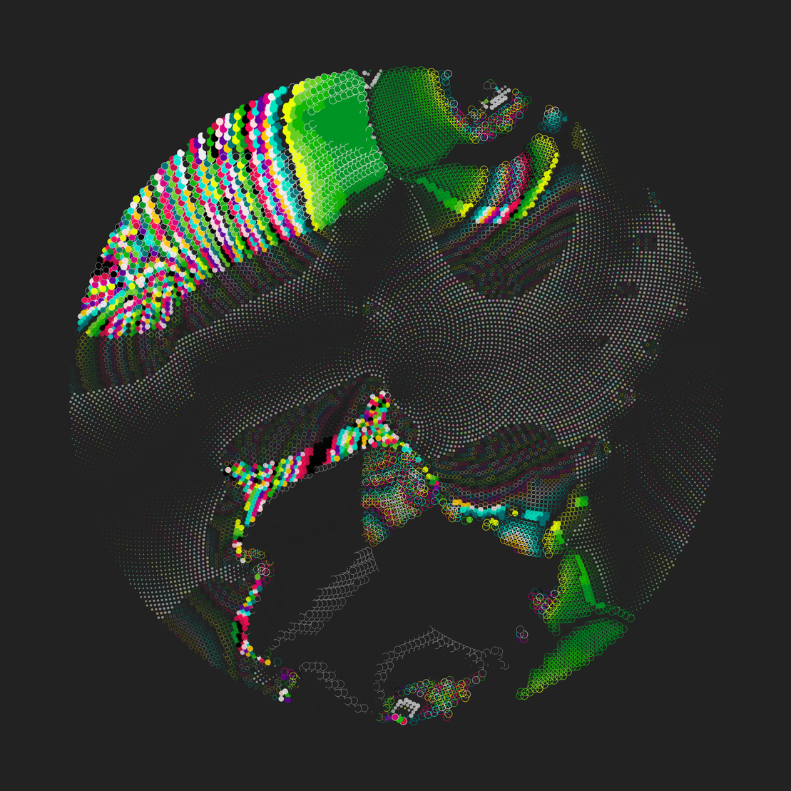 Still C #3329