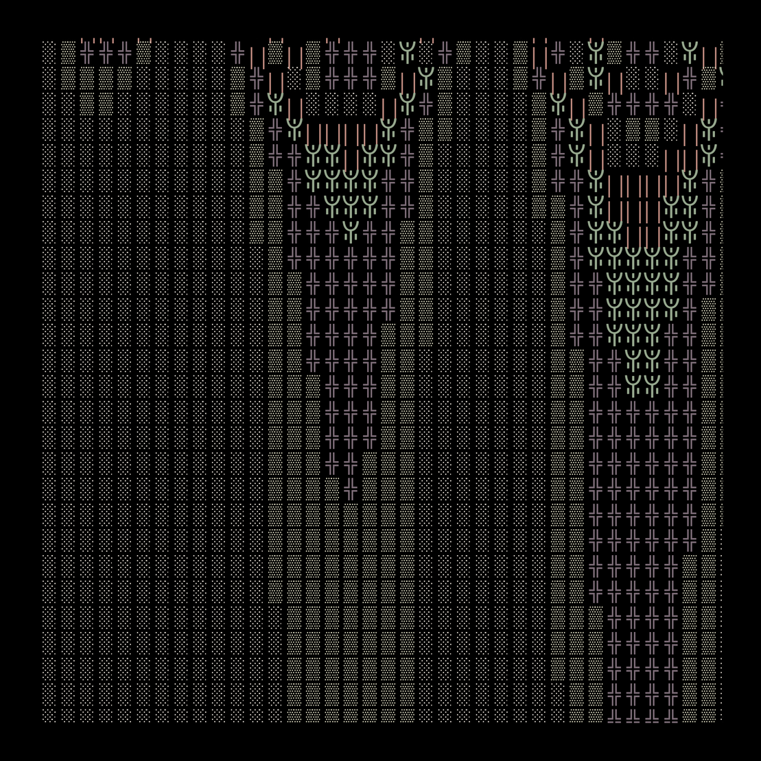 g l y p h #129044