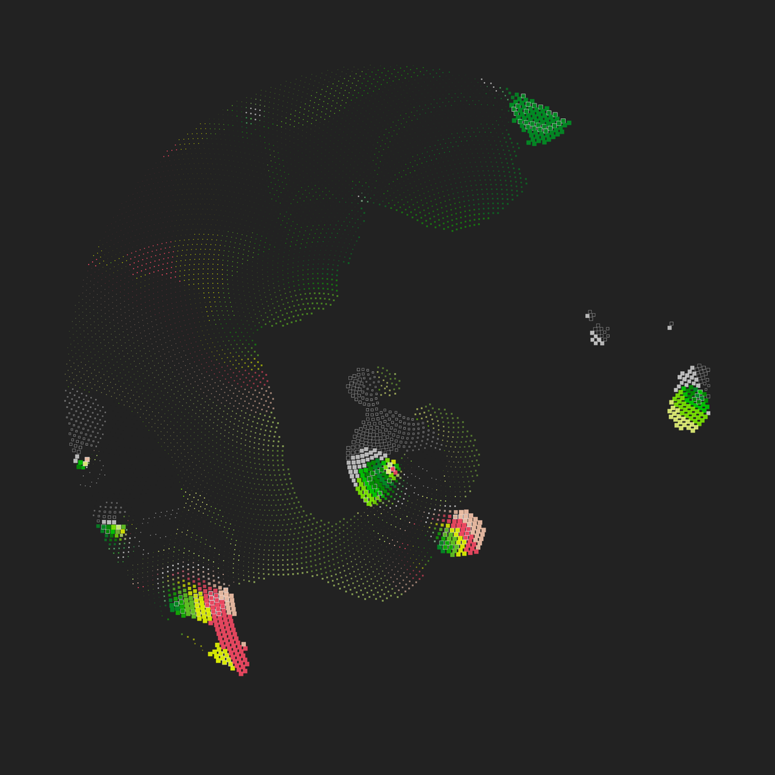 Still C #6162