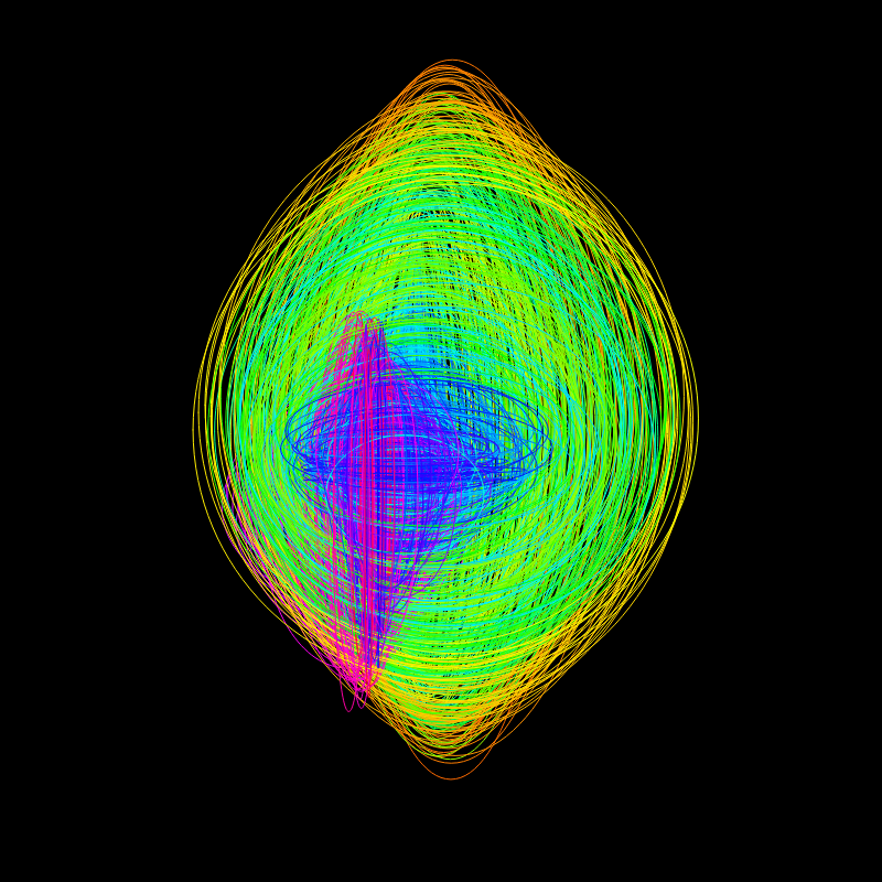 fx(ellipse) #52