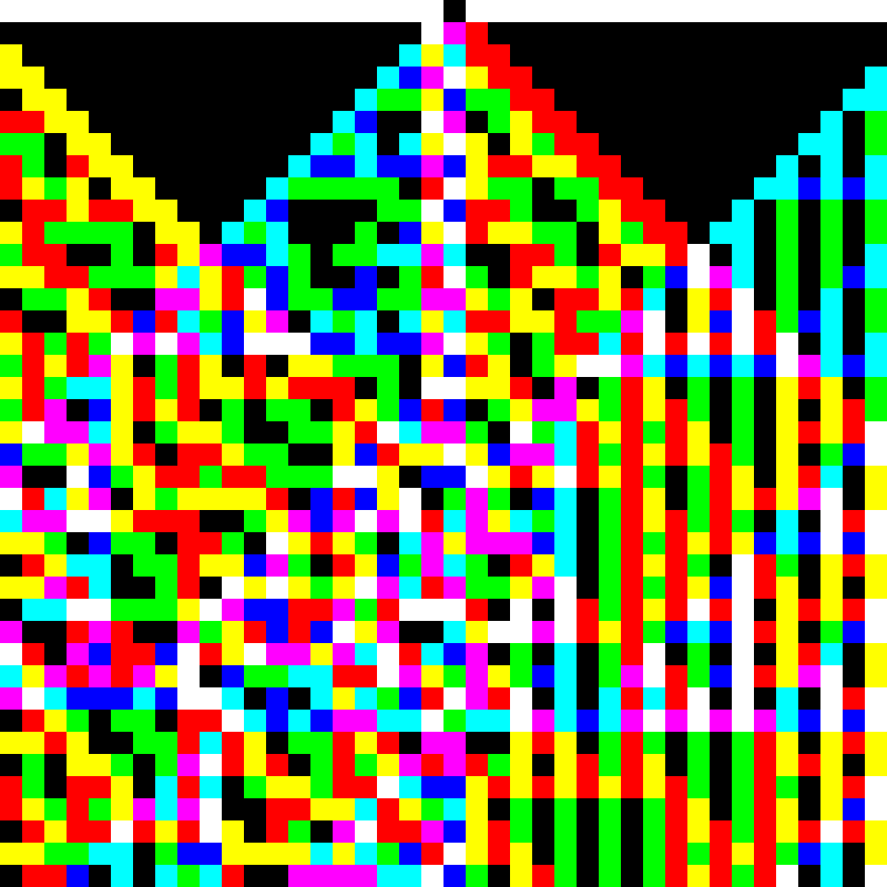 RGB Elementary Cellular Automaton #853