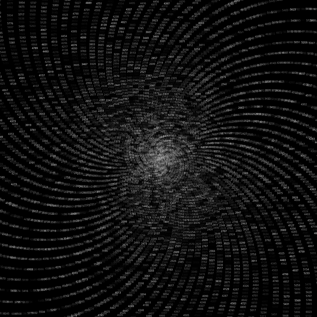 Polar Plot of Numbers #232