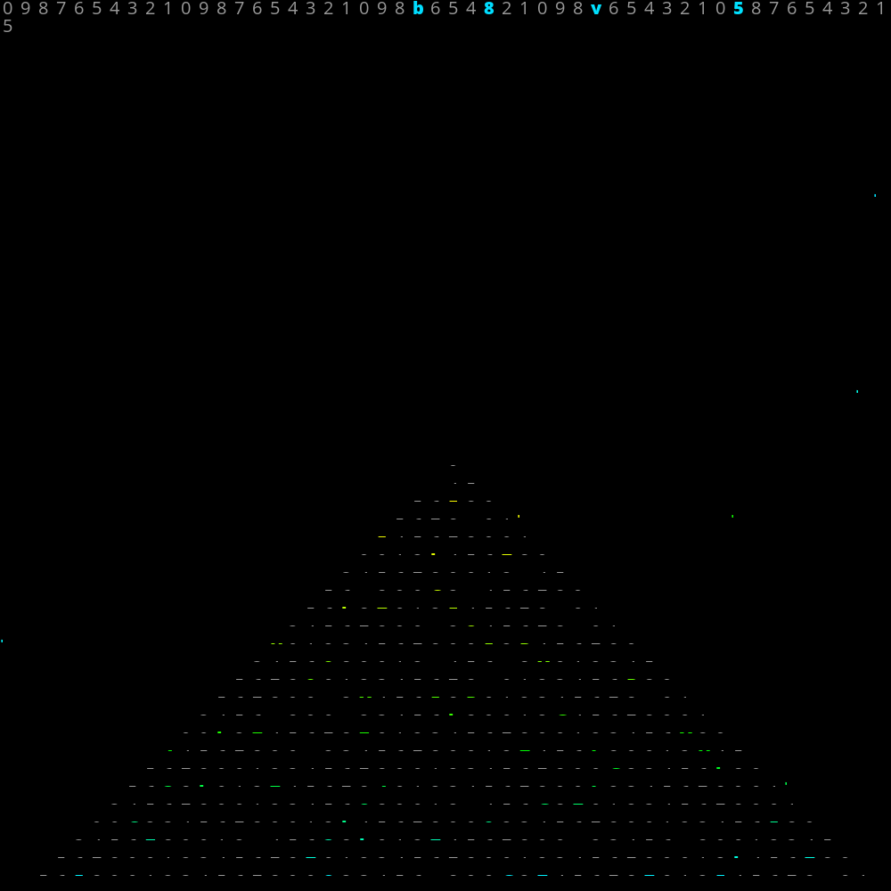 USCII #464