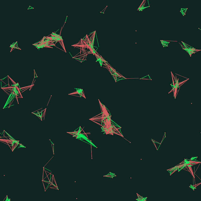 Organisms #3