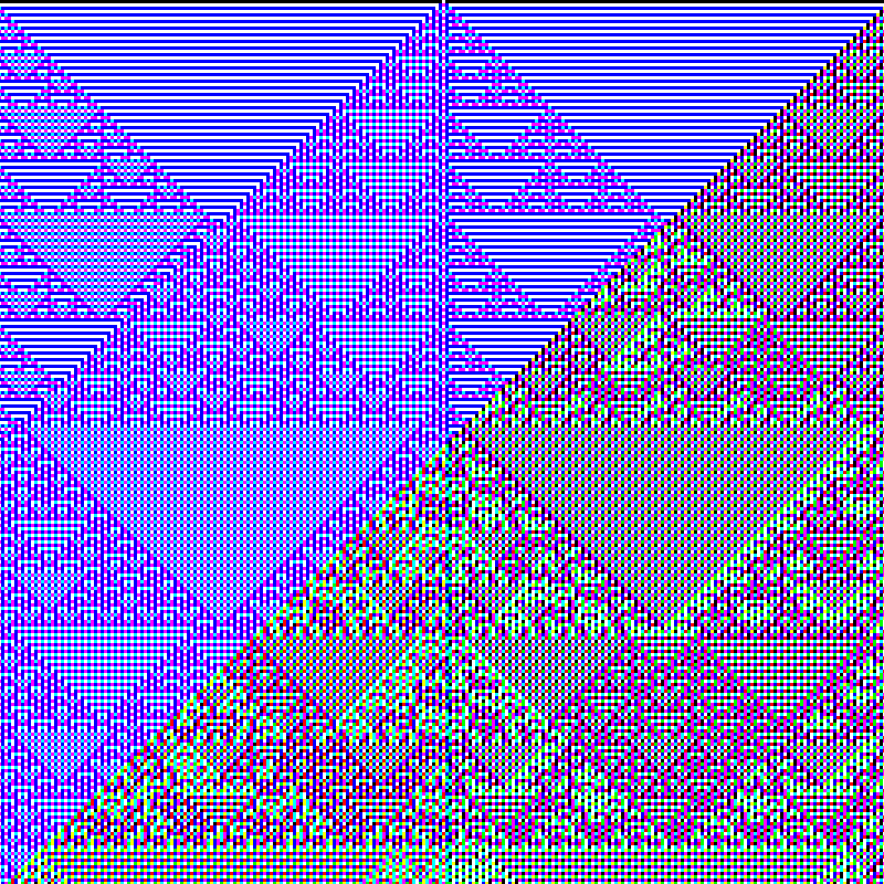 RGB Elementary Cellular Automaton #231