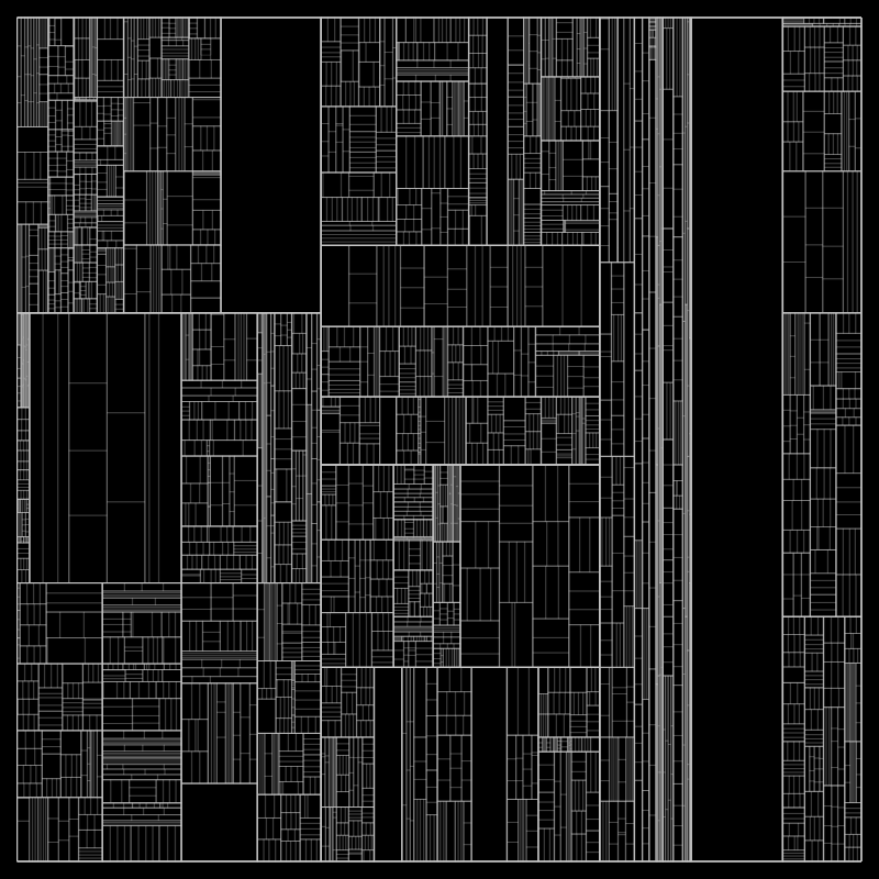 partition() #142
