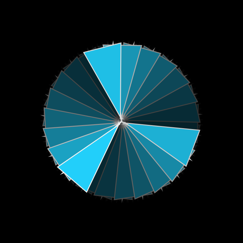 KansasCash Pinwheel! #267