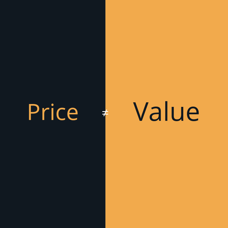 The Price of Value #2