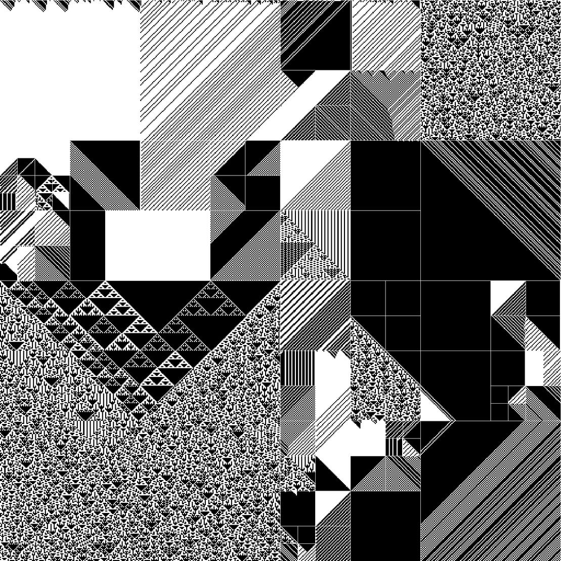 RULES (for Elementary Cellular Automata) #204