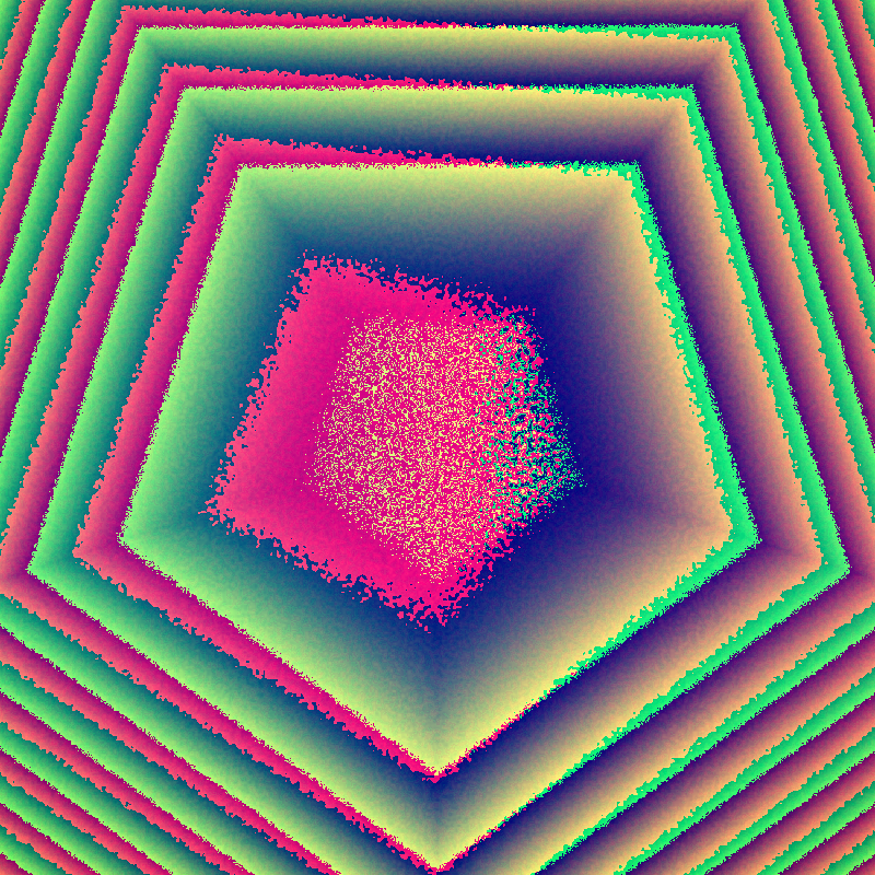 Chromatic Aberition #142