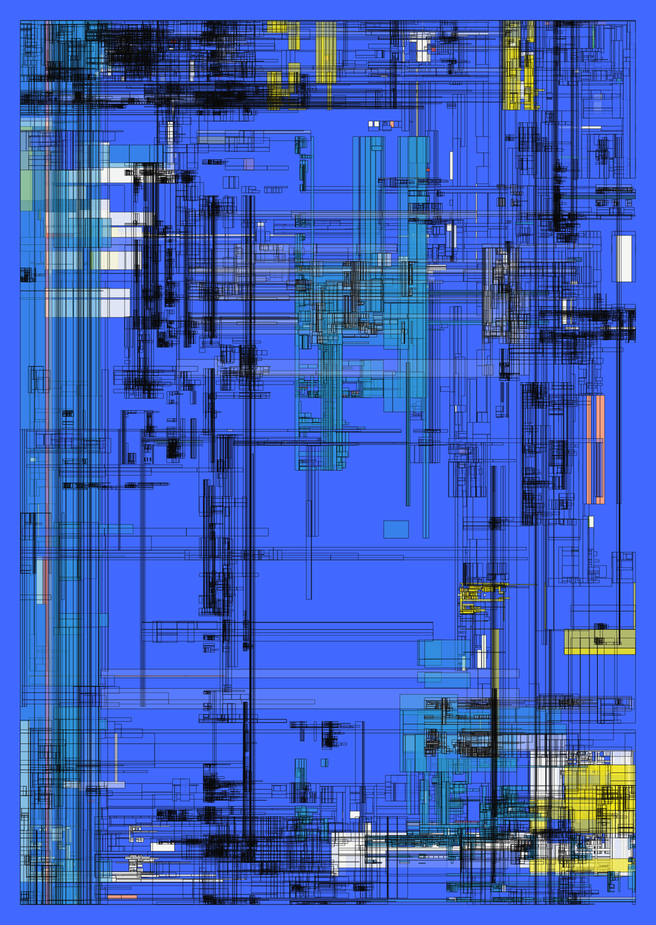 NESTED IDENTITIES #145