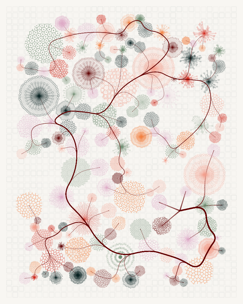 Florilegium #127