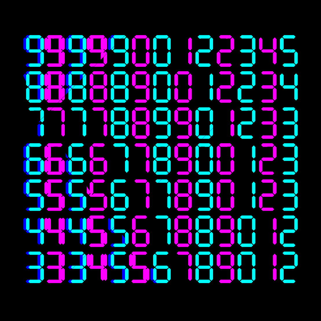 Digits #415