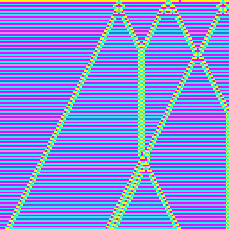 Totalistic Cellular Automata #223