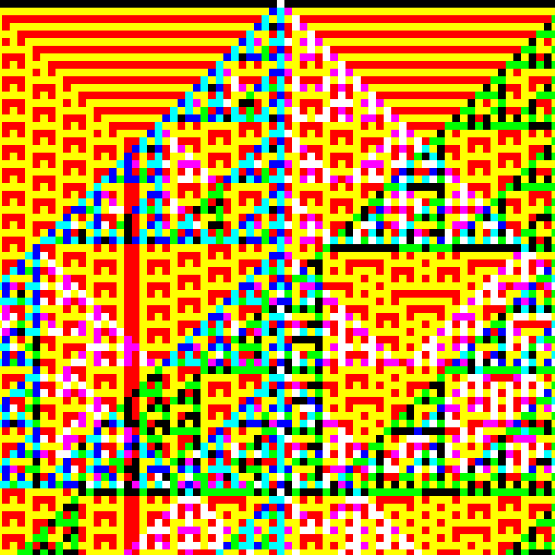 RGB Elementary Cellular Automaton #147