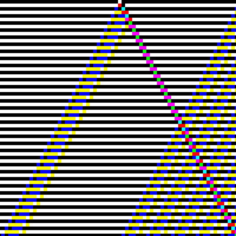 RGB Elementary Cellular Automaton #315