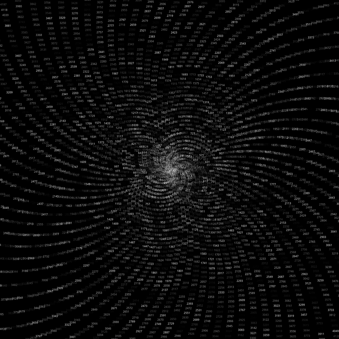 Polar Plot of Numbers #305