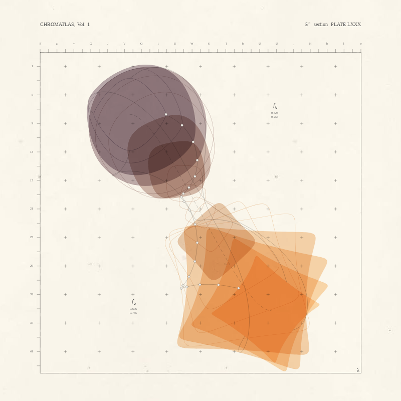 CHROMATLAS, Vol. 1 #80