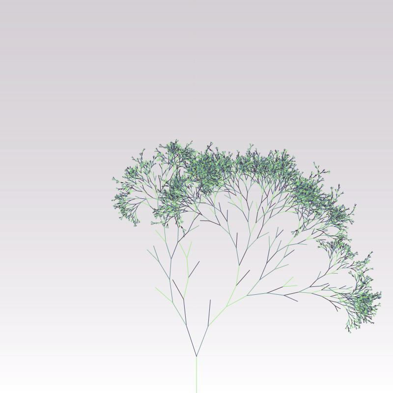 Hash Branches #94