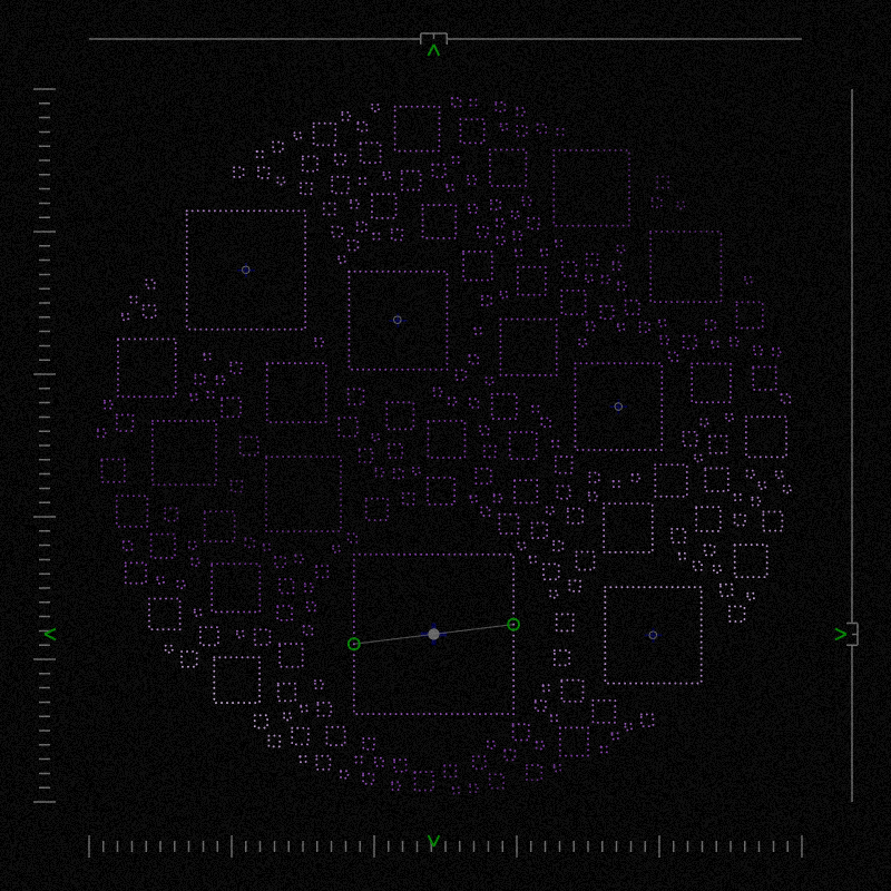 Community Analysis #36