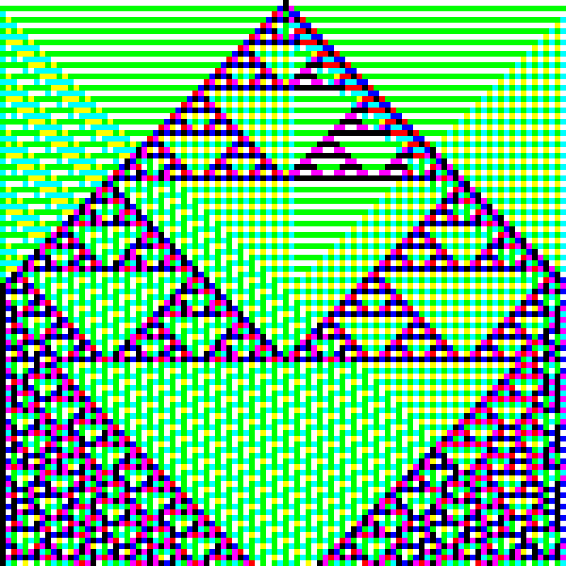 RGB Elementary Cellular Automaton #431