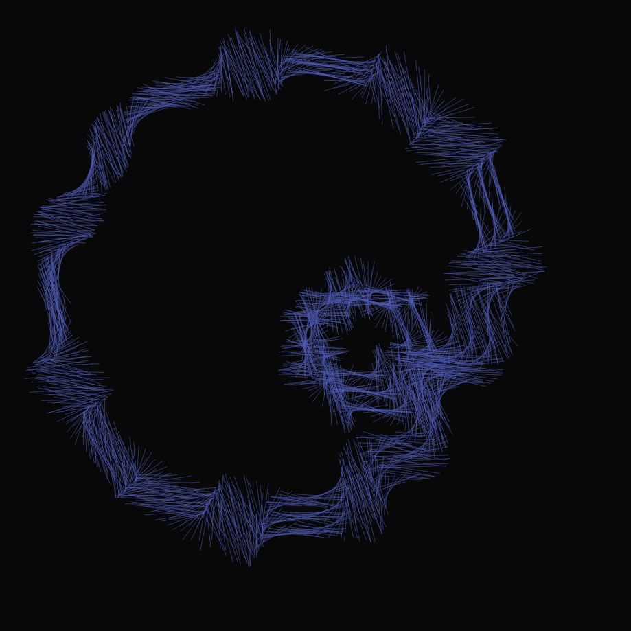 The Noise #12983