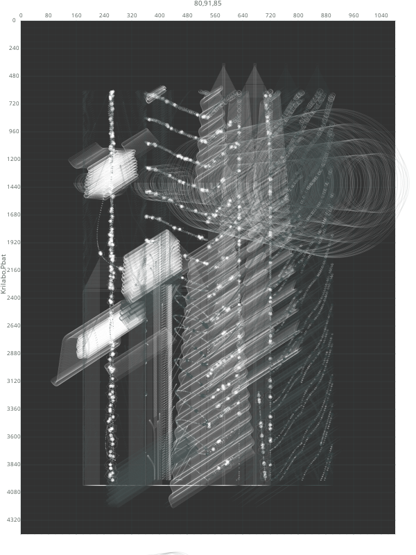 Urban trajectories #54