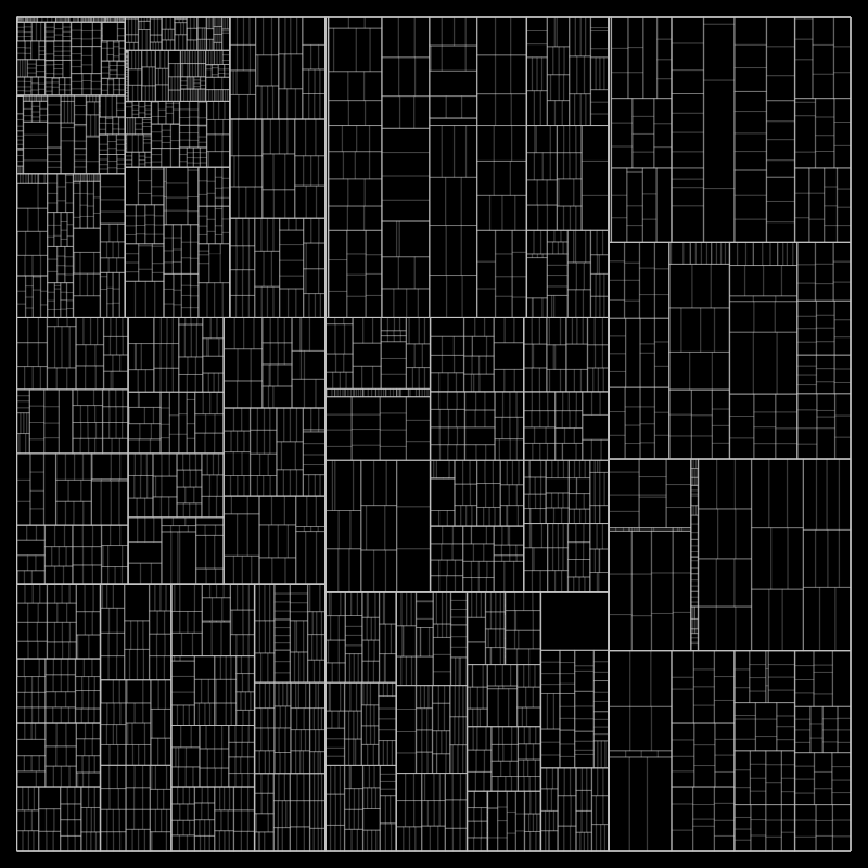 partition() #40