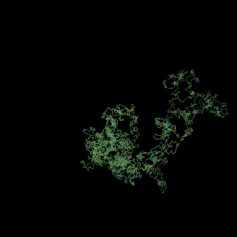 Coronavirus Genome Sequence #3