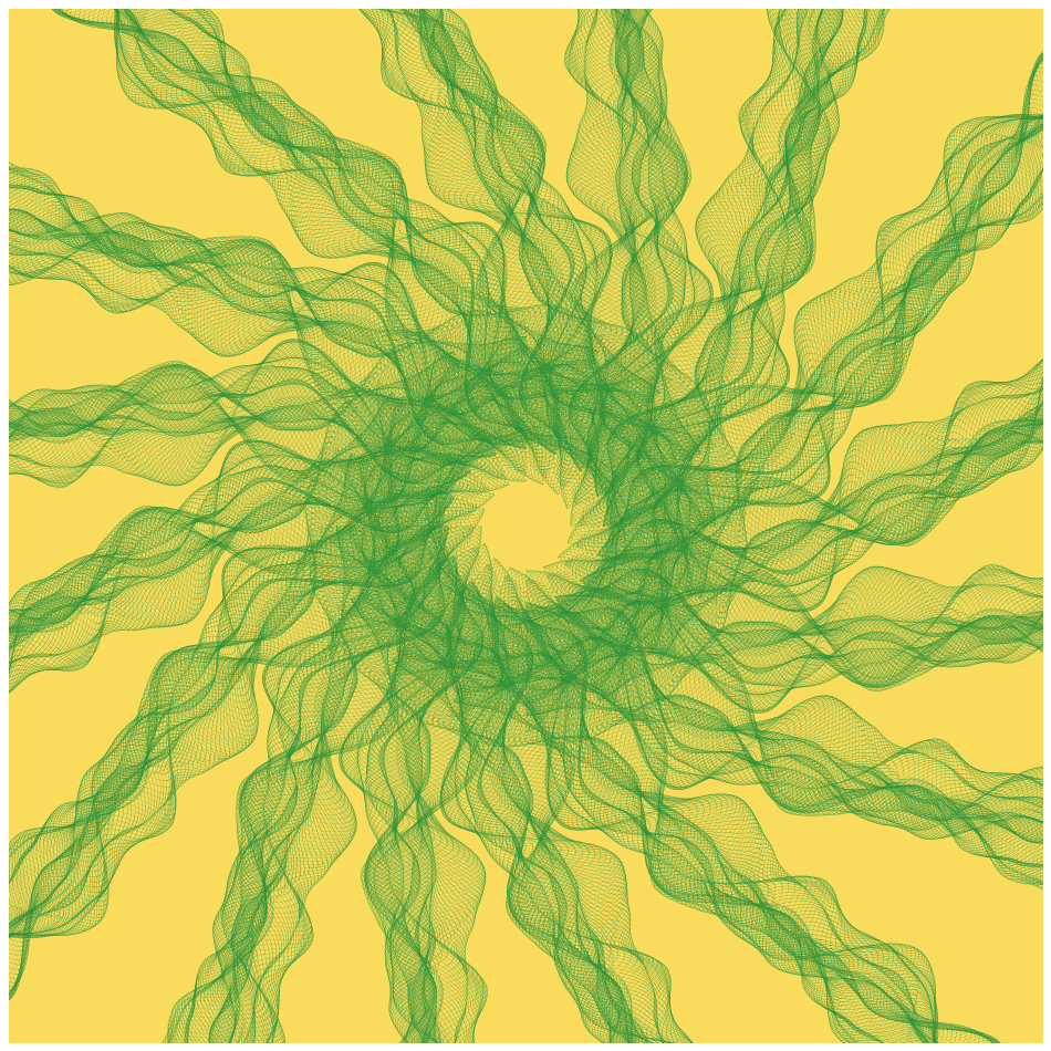 Gravitational Noise #32