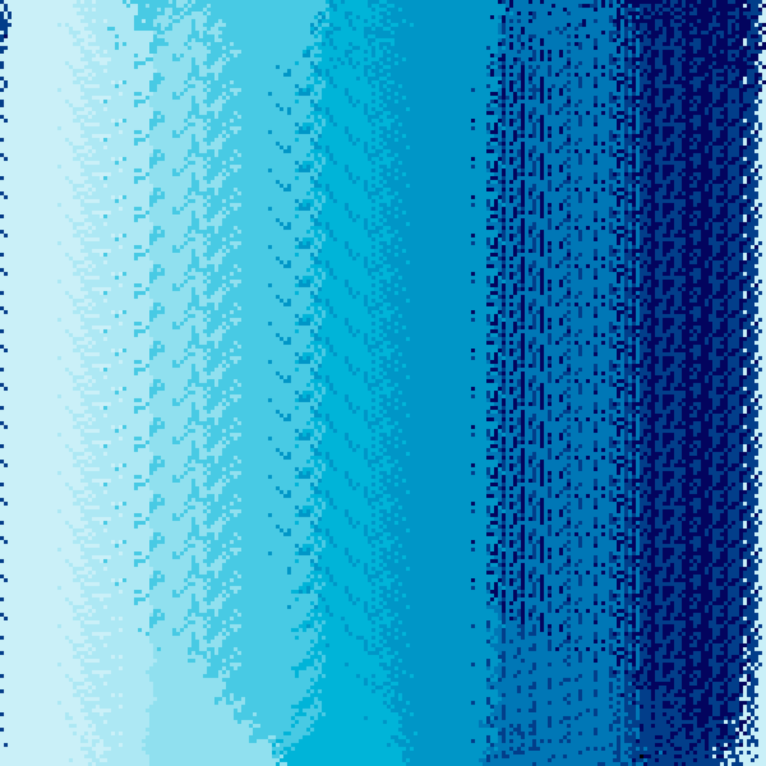 Dithered Gradients #266