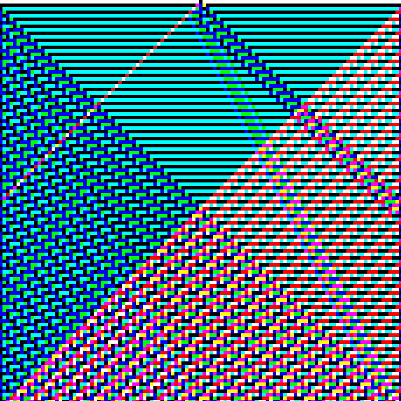 RGB Elementary Cellular Automaton #670